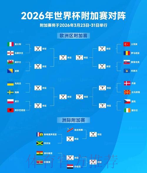 2026世界杯比分官网